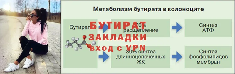 kraken вход  Шуя  БУТИРАТ бутандиол 